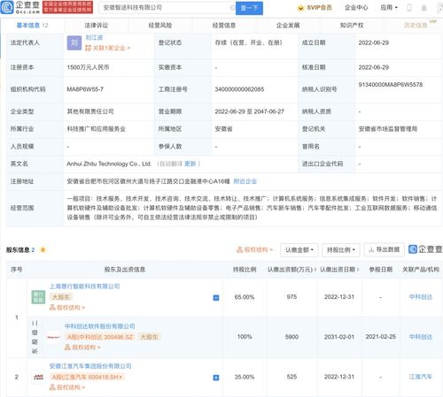 跨界融合創新局 江淮汽車與中科創達聯手成立新公司，布局移動通信與系統集成服務